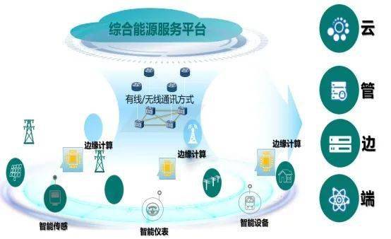 高新區(qū)服務(wù)類(lèi)企業(yè)巡禮第三波 卓越管理，驅(qū)動(dòng)未來(lái)